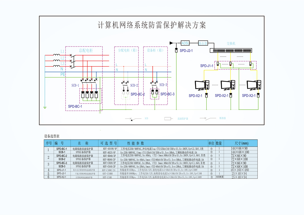 計算機網絡設計圖網站.jpg