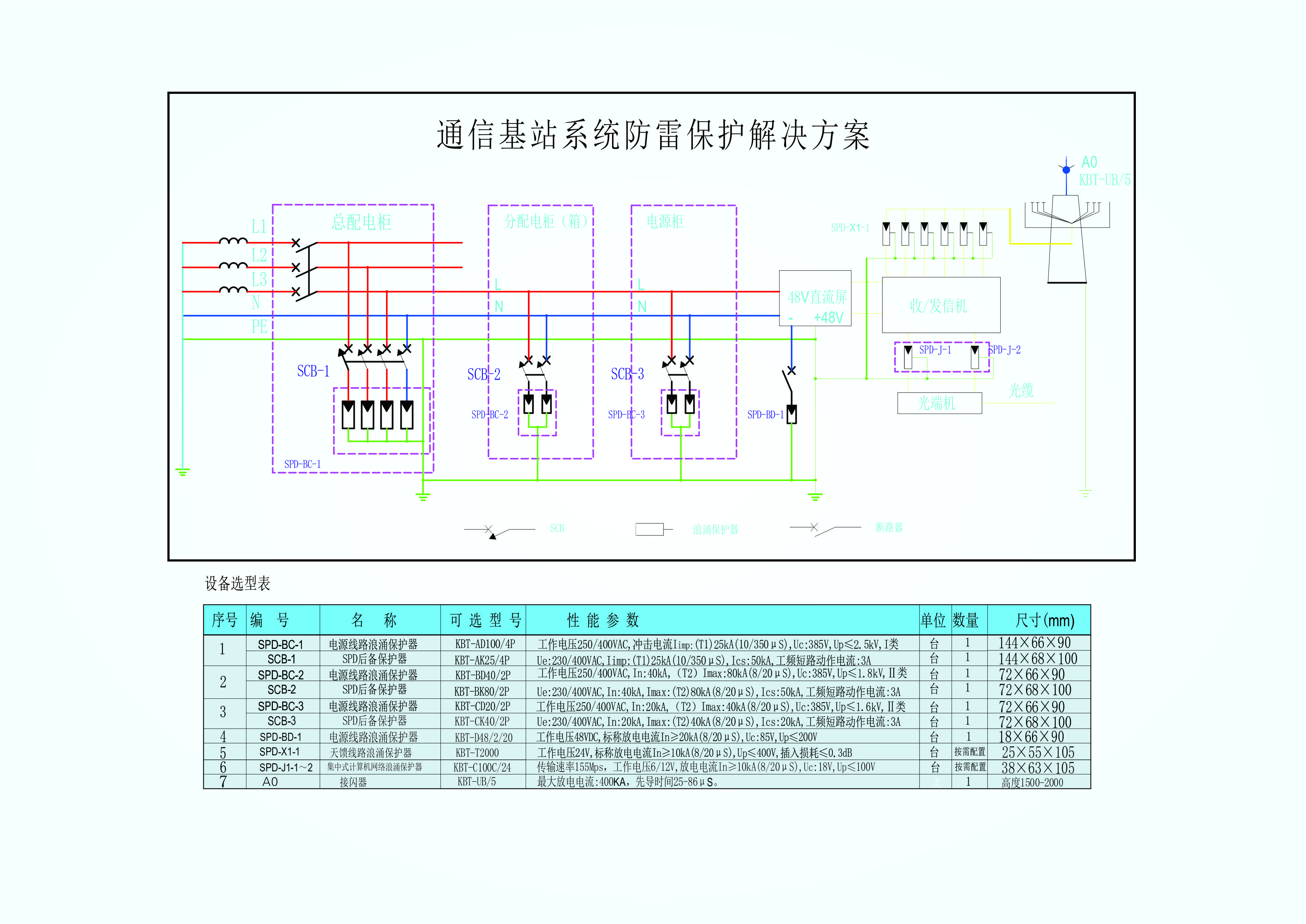 通信基站設計圖.jpg