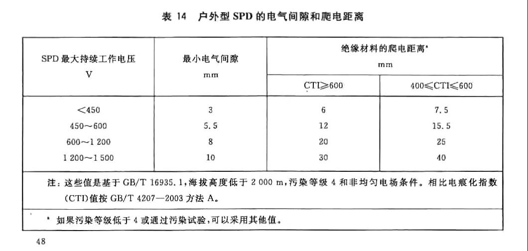 表14.jpg