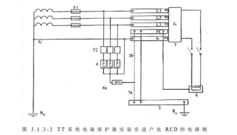 TT系統-2.png