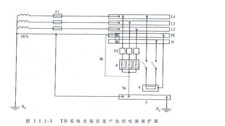 TN-C系統.png