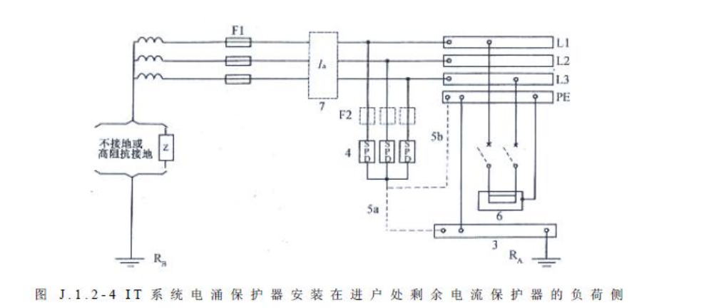 IT系統.png