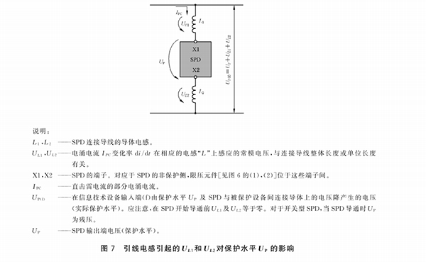 電信和信號網絡的電涌保護器選擇和使用導則.jpg